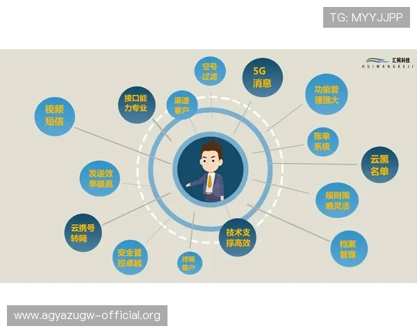 od真人会员登录平台安全稳定,快速便捷的登录体验指南 od真人会员登录平台安全稳定,快速便捷的登录体验指南