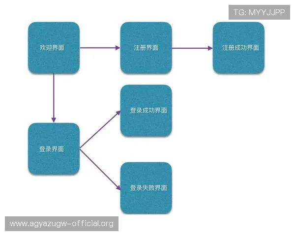 ag网址登录过程中的常见问题及解决方案详解帮助用户顺利登录账号