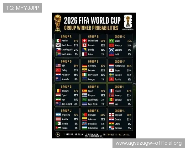 2026年世界杯捷克对阵南非比赛电脑分析与预测指南 2026年世界杯捷克对阵南非比赛电脑分析与预测指南